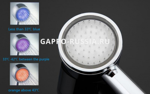 Душевая лейка Gappo G21 фото 3