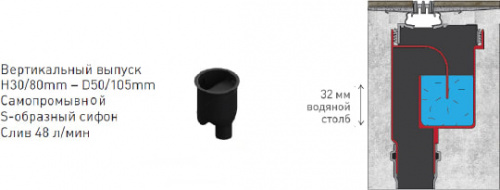 Душевой лоток Berges Wasserhaus Super Slim 400 матовый хром, вертикальный фото 8