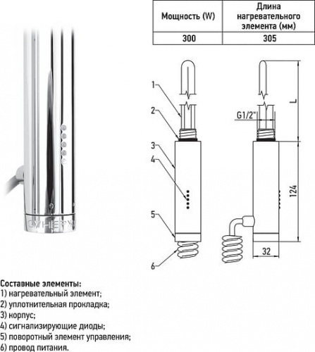 Полотенцесушитель электрический Сунержа Нюанс 180 R фото 5