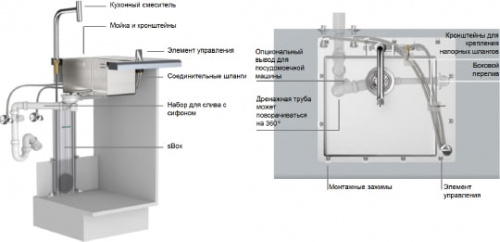 Комплект Hansgrohe C71-F655-09 43206800 фото 6