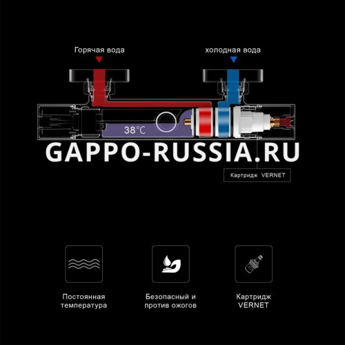 Душевая стойка Gappo G2490 фото 6