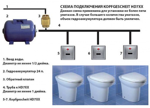 Устройство автоматического слива воды для унитаза HD701AC/DC-B (KG7431) фото 3