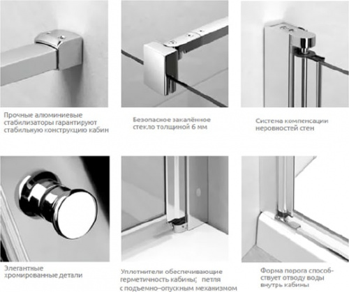 Душевой уголок Radaway EOS KDD-B 100x90 интимато фото 7
