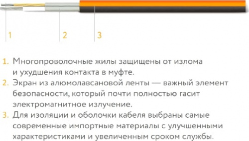 Теплый пол Теплолюкс ProfiMat 360-2,0 комплект фото 3
