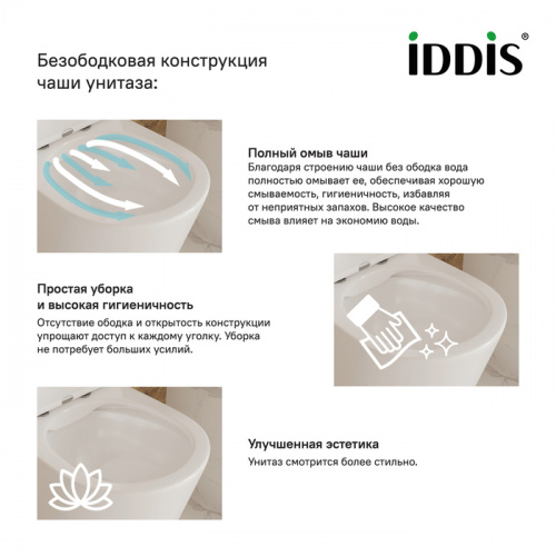 Унитаз-компакт, безободковый,  Drum, DRU2DSEi24, IDDIS фото 7