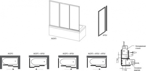 Шторка на ванну Ravak AVDP3-180 Transparent, профиль белый фото 3